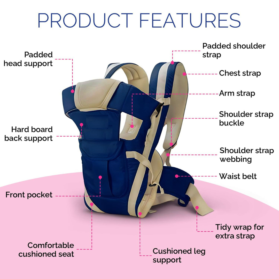 4-in-1 Baby Carrier – Adjustable Ergonomic Baby Carry Bag for Newborns & Toddlers