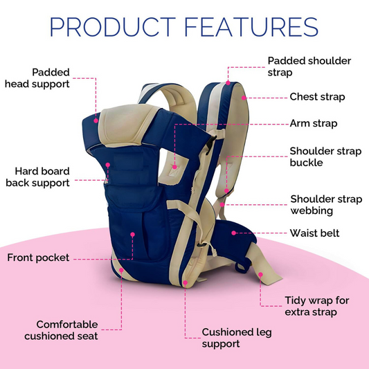4-in-1 Baby Carrier – Adjustable Ergonomic Baby Carry Bag for Newborns & Toddlers